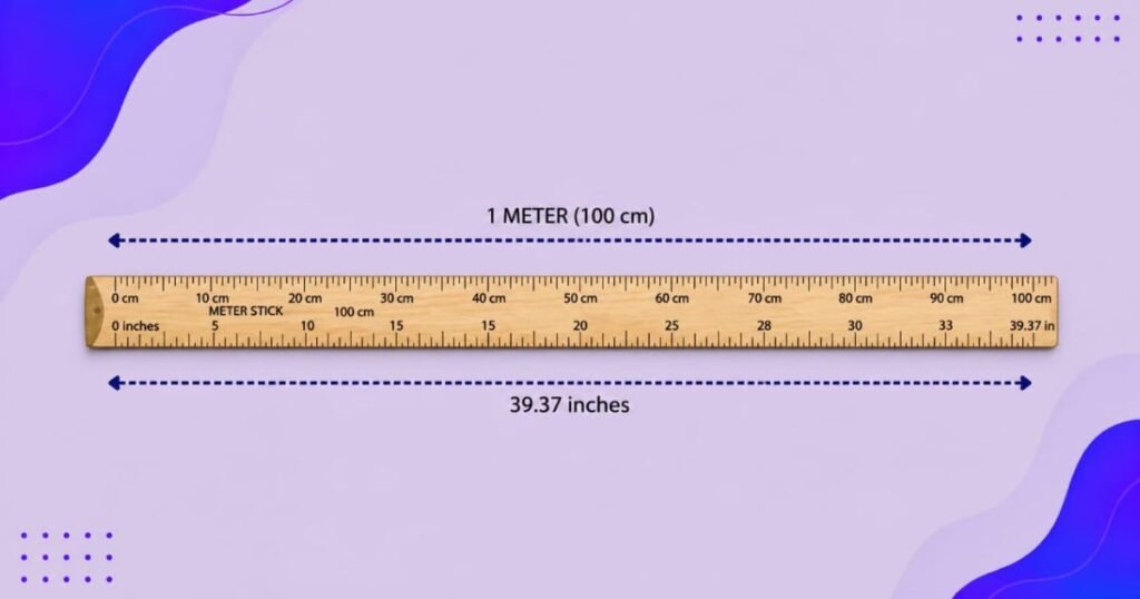 How to Measure 40 Inches Accurately at Home