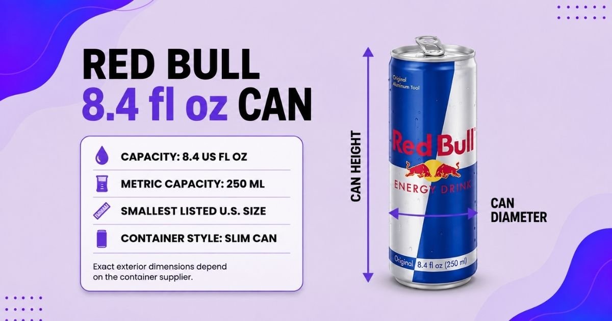 Original Red Bull Can