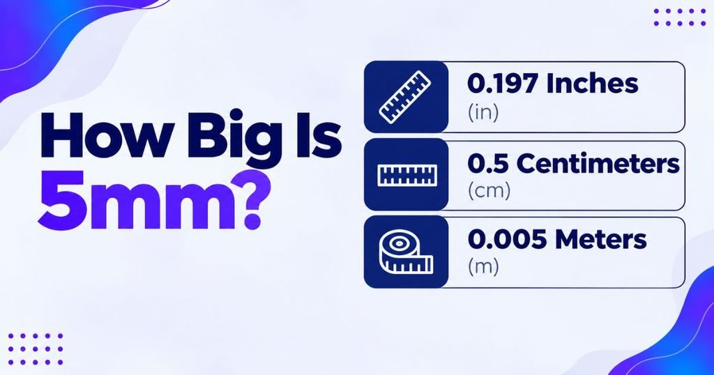 How Big is 5 mm?
