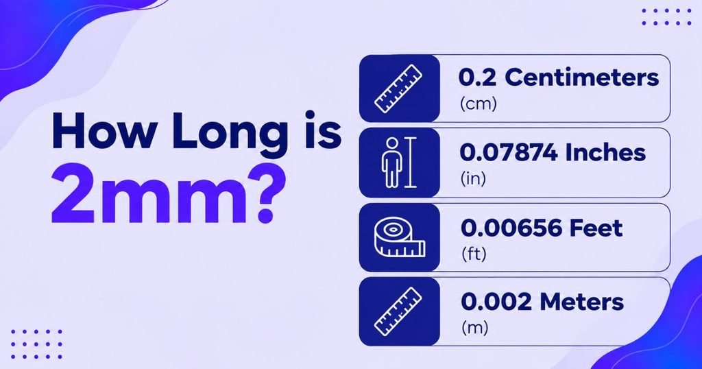How Long is 2mm?