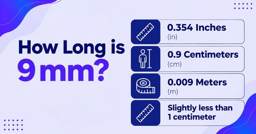 How Long is 9 mm