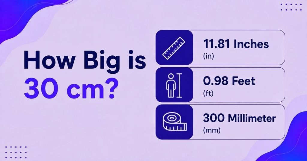 How Many Inches is 30 cm