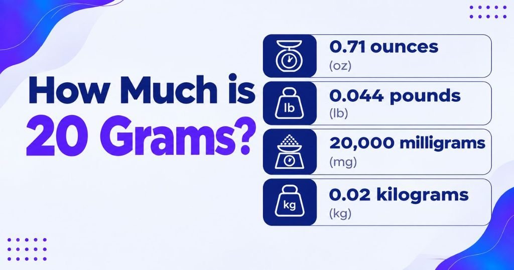 How Much is 20 Grams