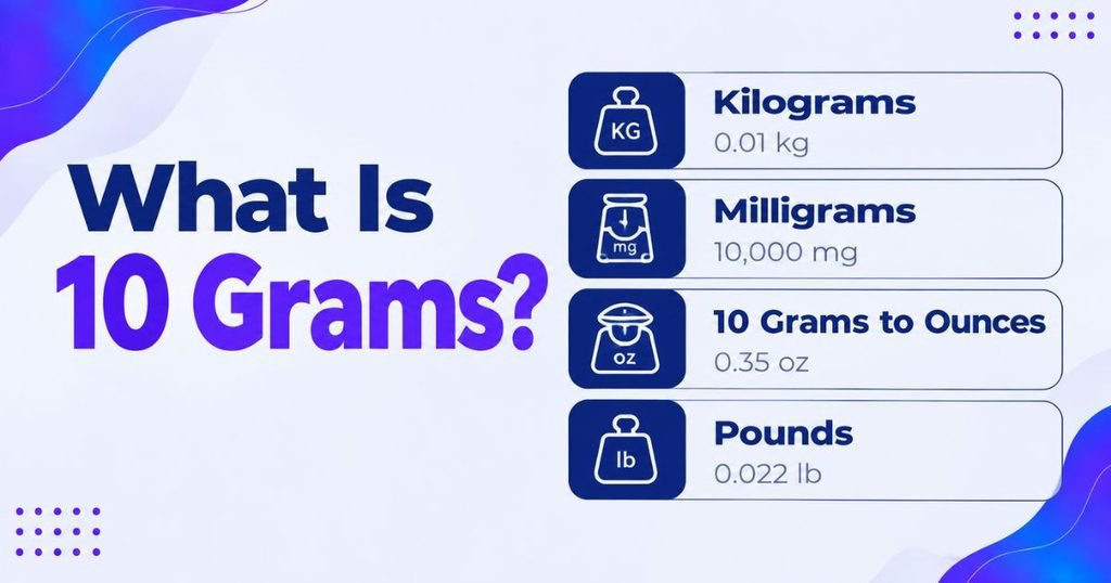 What Is 10 Grams